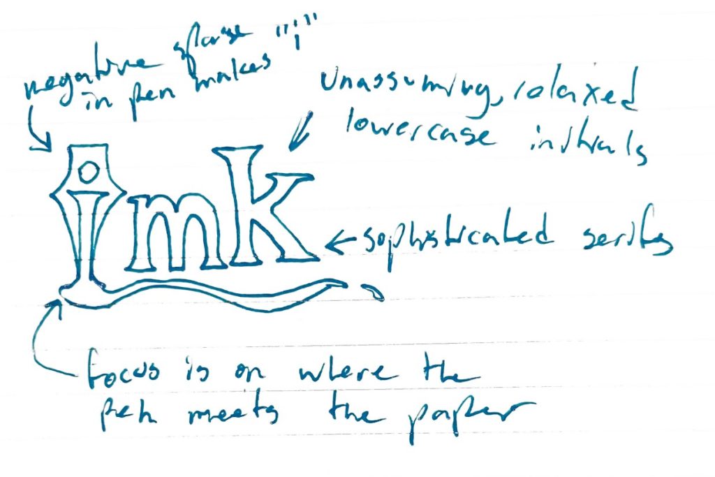 imk creative logo design sketch